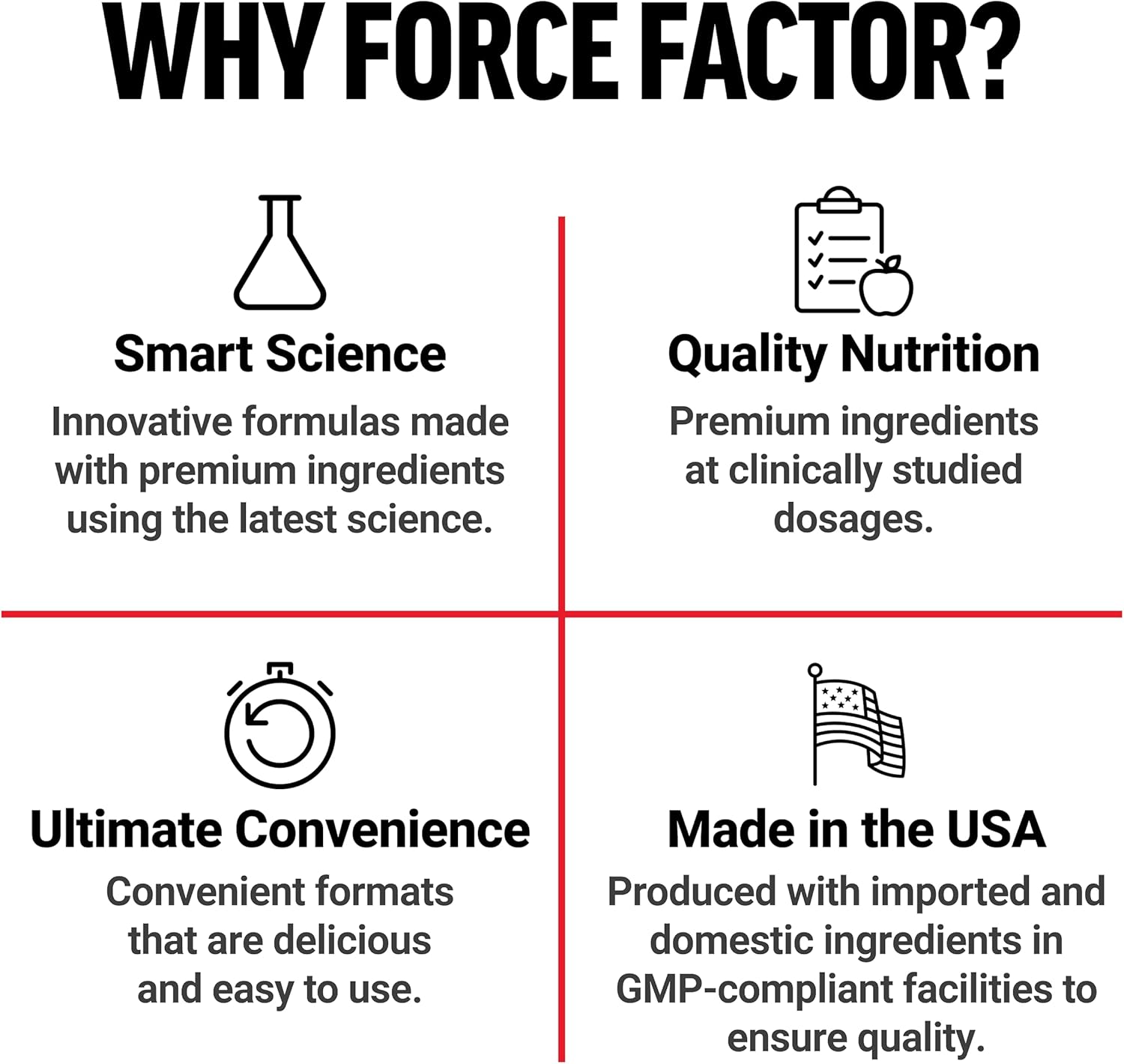 Force Factor Horny Goat Weed - Image 3